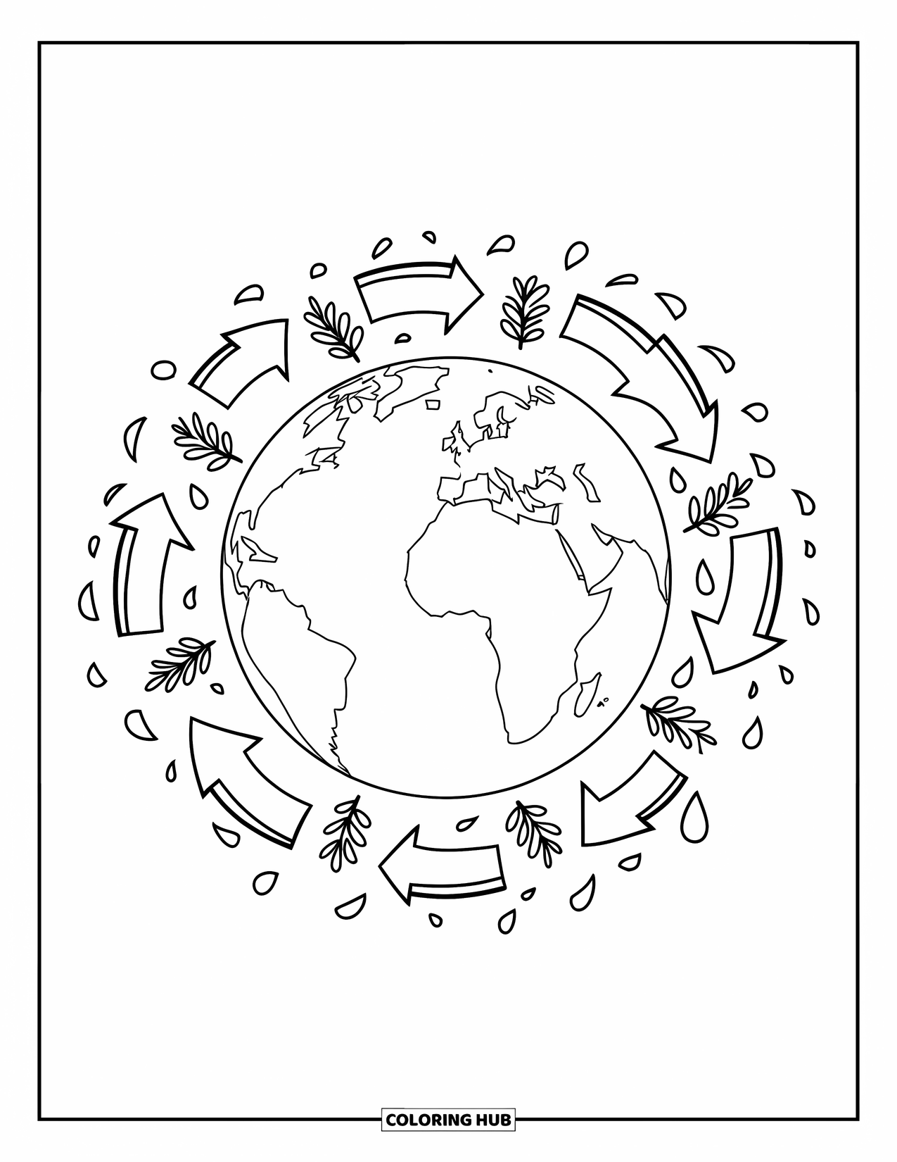 Earth Coloring Page for Kids: Earth with recycling arrows, plants, and water droplets, with clean outlines and no shading