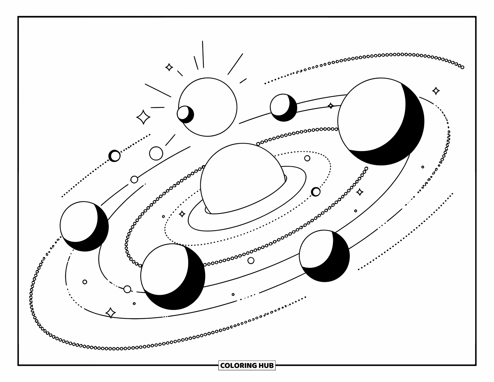 Outer Space Coloring Page for Kids: Five planets orbit around a small sun with dotted lines between them