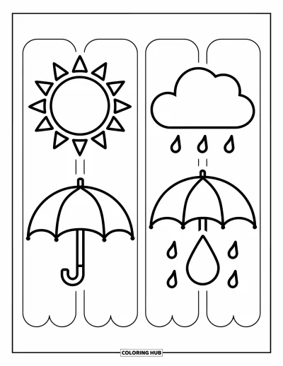 Coloriage de marque-pages pour enfants : Marque-pages avec soleil, nuage, parapluie et goutte de pluie aux icônes météo joyeuses