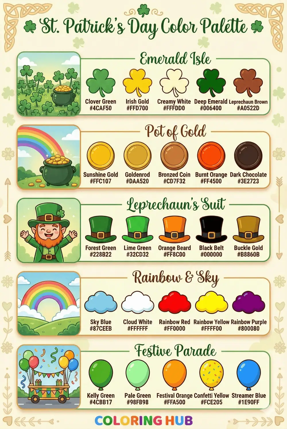 Palettes de couleurs pour les coloriages de la Saint-Patrick